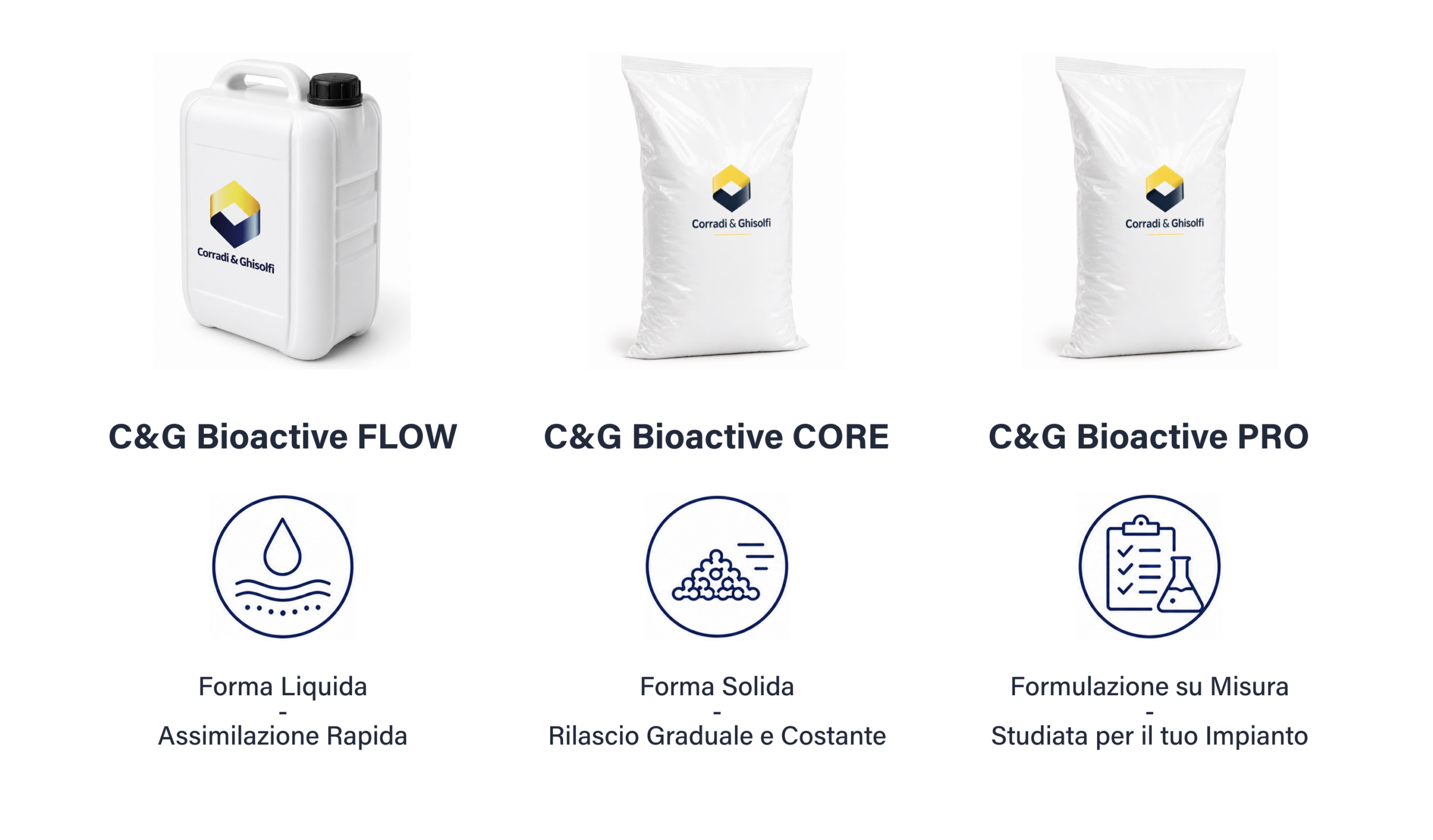 Biologia | MicroElementi-scaled | Corradi & Ghisolfi