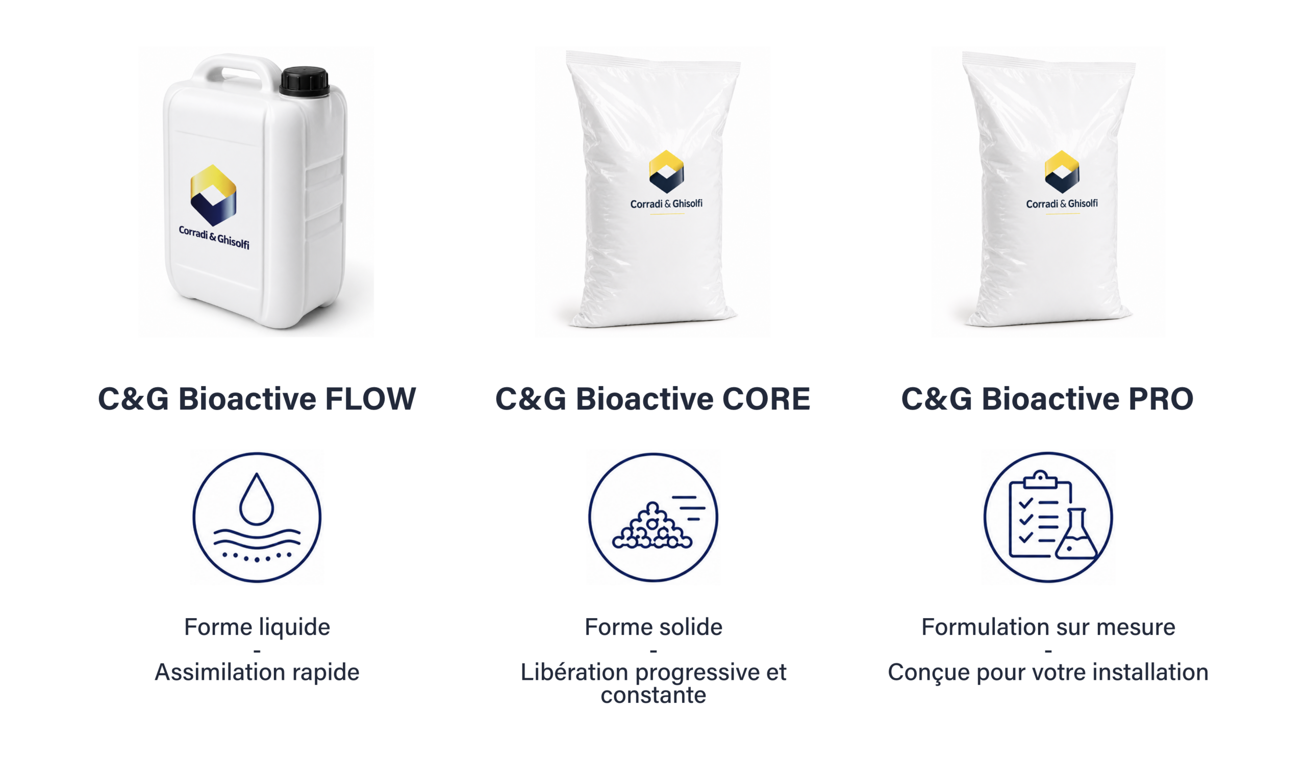 Biologie | Microelementi-FR-scaled | Corradi & Ghisolfi
